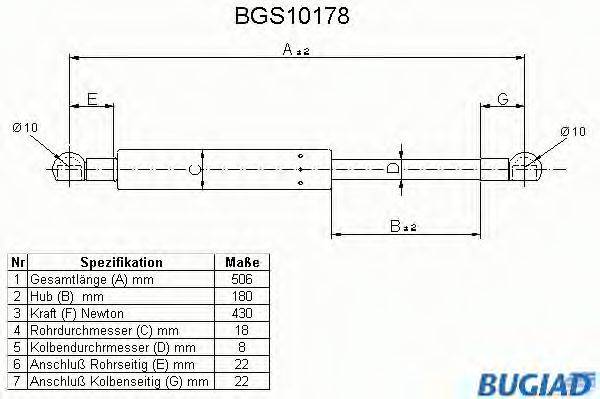 BUGIAD BGS10178 Газова пружина, кришка багажника