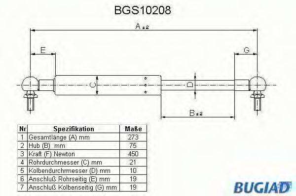 BUGIAD BGS10208 Газова пружина, кришка багажника