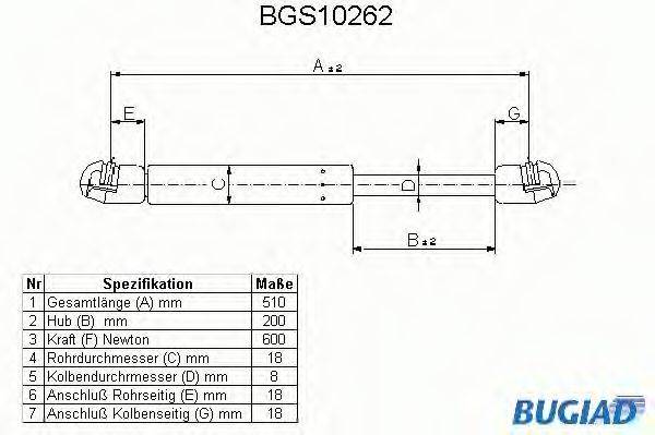 BUGIAD BGS10262 Газова пружина, кришка багажника