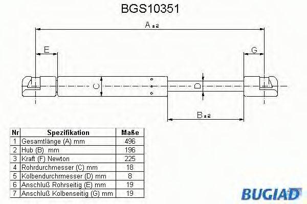 BUGIAD BGS10351 Газова пружина, кришка багажника