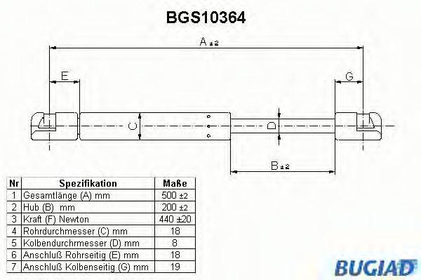 BUGIAD BGS10364 Газова пружина, кришка багажника