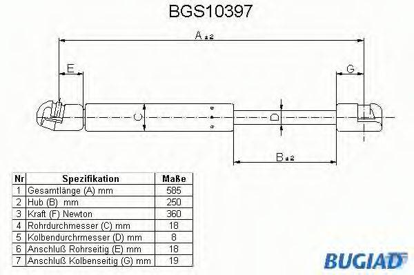 BUGIAD BGS10397 Газова пружина, кришка багажника