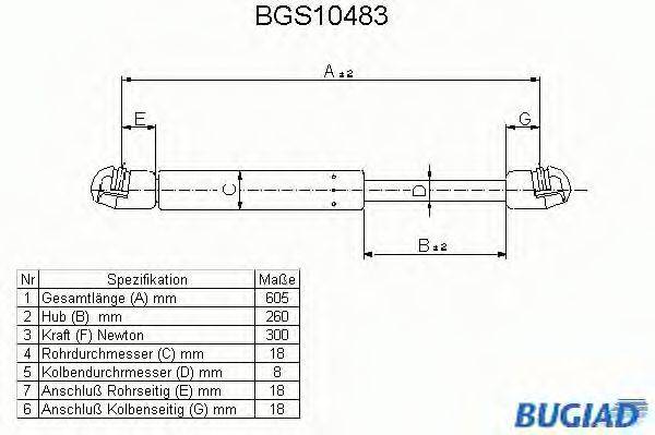 BUGIAD BGS10483 Газова пружина, кришка багажника