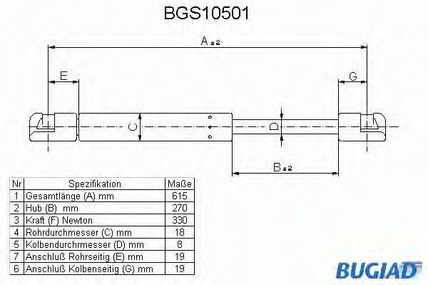 BUGIAD BGS10501 Газова пружина, кришка багажника