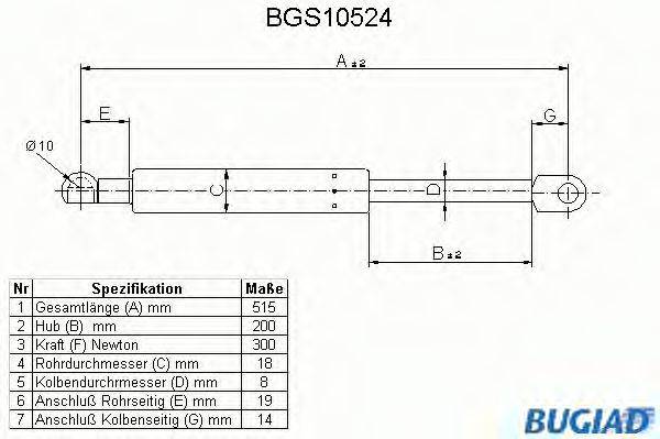 BUGIAD BGS10524 Газова пружина, кришка багажника