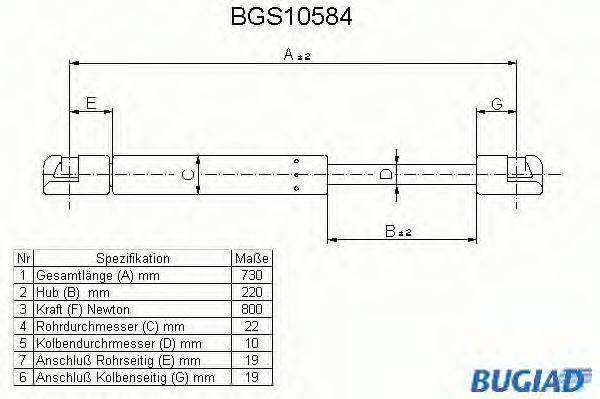 BUGIAD BGS10584 Газова пружина, кришка багажника