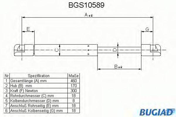 BUGIAD BGS10589 Газова пружина, капот