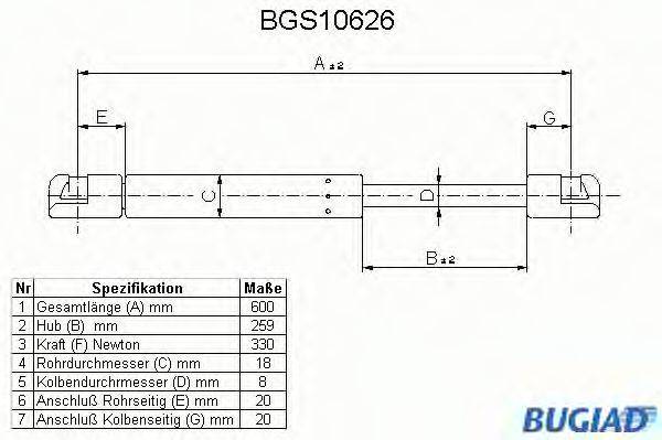 BUGIAD BGS10626 Газова пружина, кришка багажника