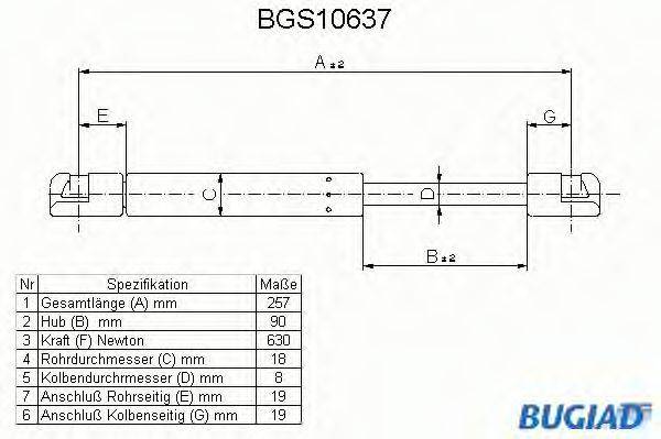 BUGIAD BGS10637 Газова пружина, кришка багажника