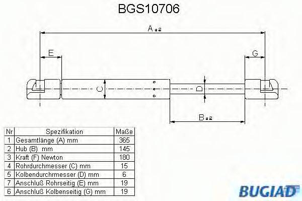 BUGIAD BGS10706 Газова пружина, кришка багажника