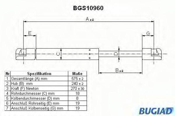 BUGIAD BGS10960 Газова пружина, капот