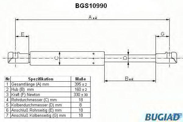 BUGIAD BGS10990 Газова пружина, капот