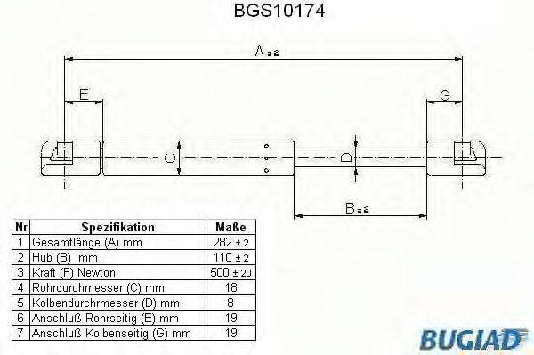 BUGIAD BGS10174 Газова пружина, кришка багажника