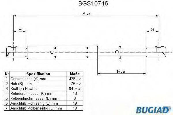 BUGIAD BGS10746 Газова пружина, капот