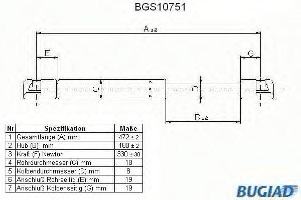 BUGIAD BGS10751 Газова пружина, кришка багажника