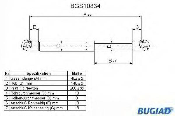 BUGIAD BGS10834 Газова пружина, капот