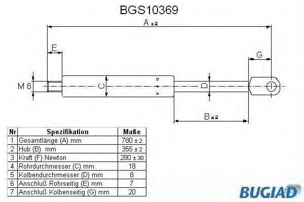 BUGIAD BGS10369 Газова пружина, кришка багажника