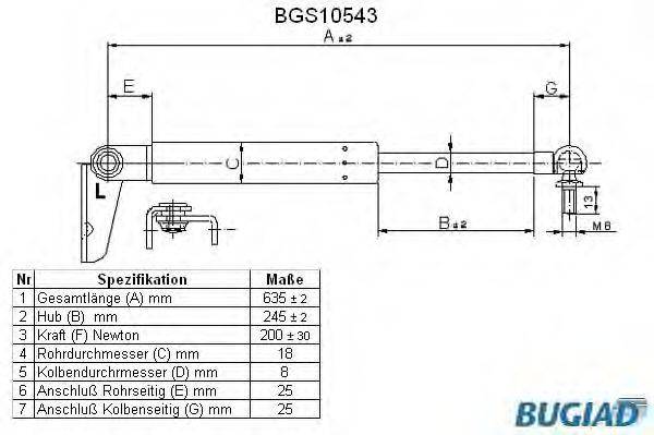 BUGIAD BGS10543 Газова пружина, кришка багажника