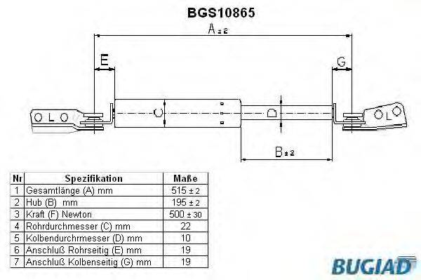 BUGIAD BGS10865 Газова пружина, кришка багажника