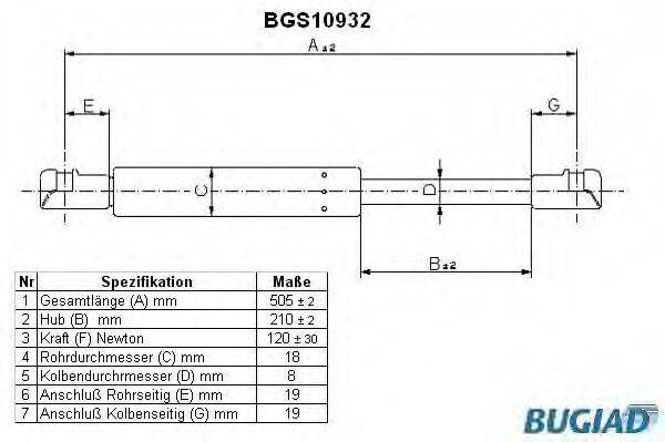 BUGIAD BGS10932 Газова пружина, капот