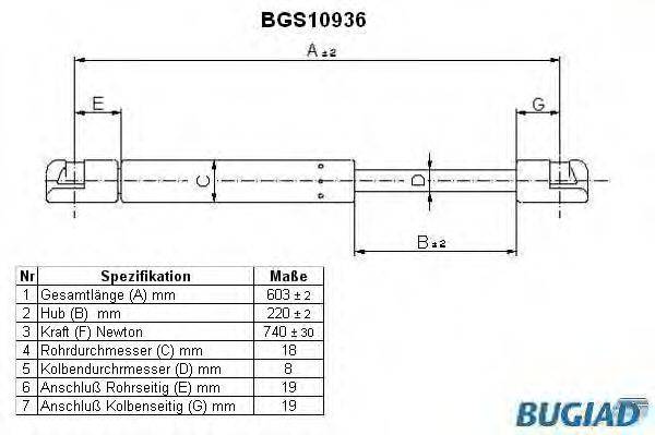 BUGIAD BGS10936 Газова пружина, кришка багажника