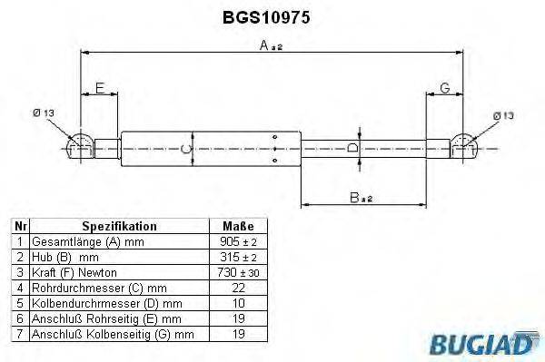 BUGIAD BGS10975 Газова пружина, кришка багажника