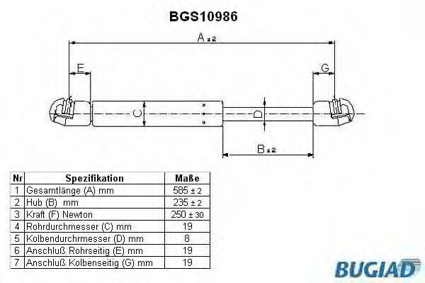 BUGIAD BGS10986 Газова пружина, капот