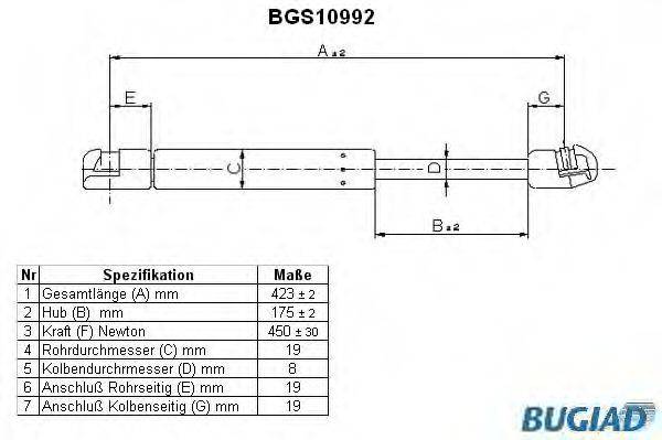 BUGIAD BGS10992 Газова пружина, кришка багажника