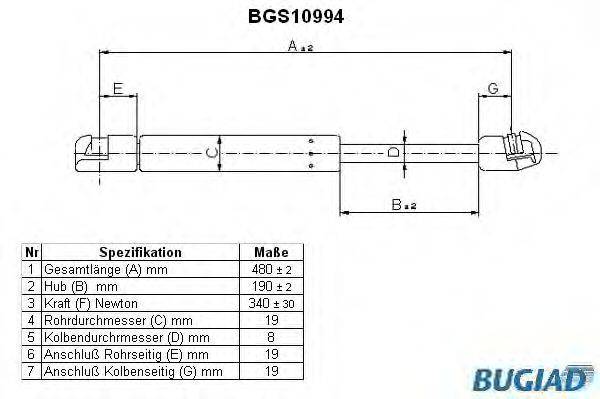 BUGIAD BGS10994 Газова пружина, кришка багажника