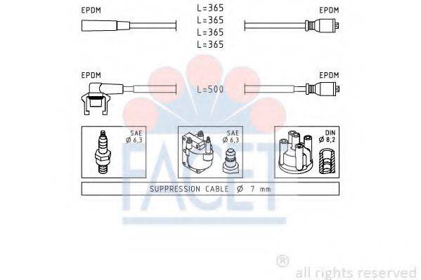 FACET 49332 Комплект дротів запалювання