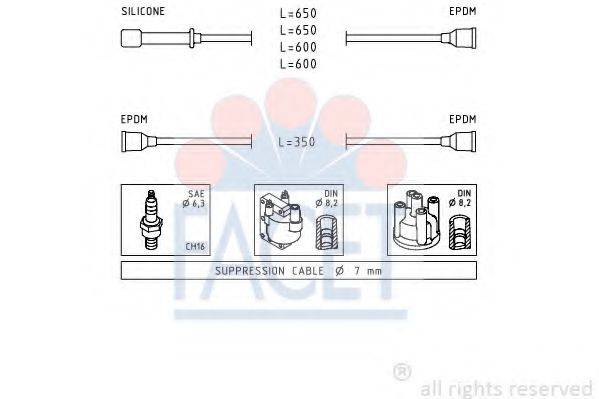 FACET 47020 Комплект дротів запалювання