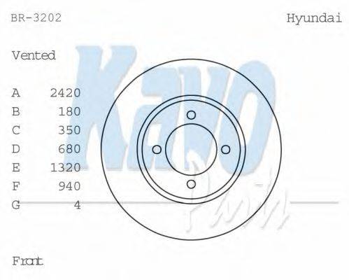 KAVO PARTS BR3202 гальмівний диск