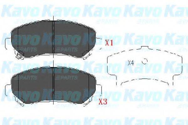 KAVO PARTS KBP6519 Комплект гальмівних колодок, дискове гальмо