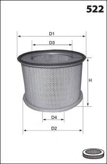 MECAFILTER FA3292 Повітряний фільтр