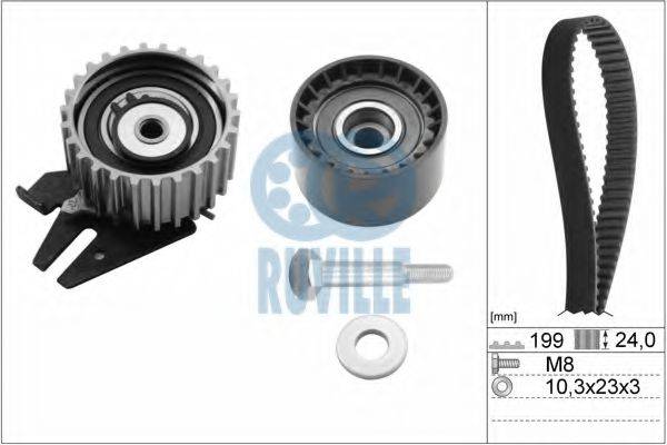 RUVILLE 5589871 Комплект ременя ГРМ