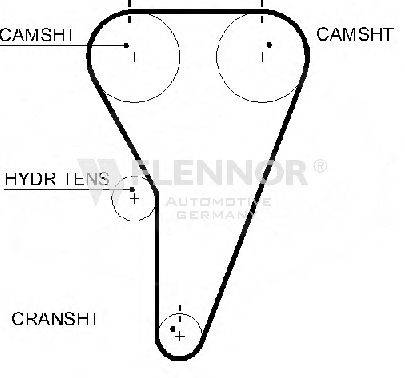 FLENNOR 1003 Ремінь ГРМ