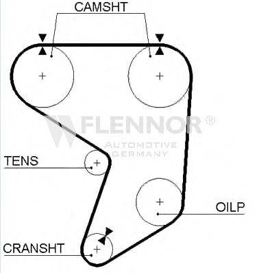 FLENNOR 4084V Ремінь ГРМ