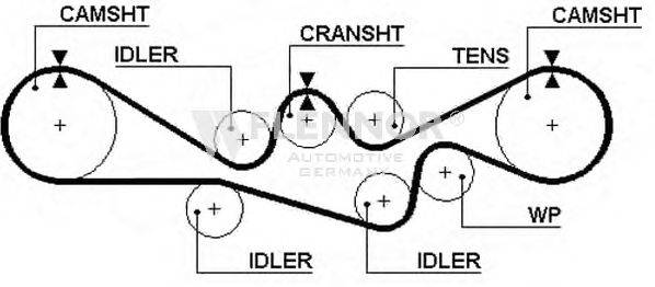 FLENNOR 4130 Ремінь ГРМ