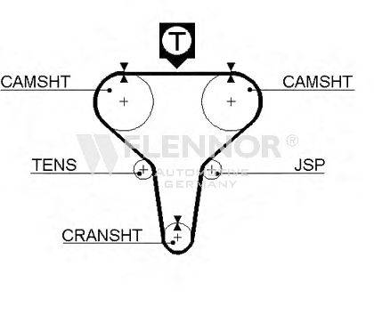 FLENNOR 4162V Ремінь ГРМ