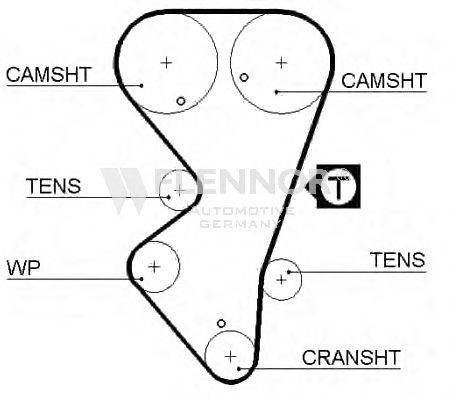 FLENNOR 4195 Ремінь ГРМ