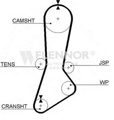 FLENNOR 4290V Ремінь ГРМ