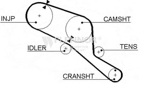 FLENNOR 4292 Ремінь ГРМ