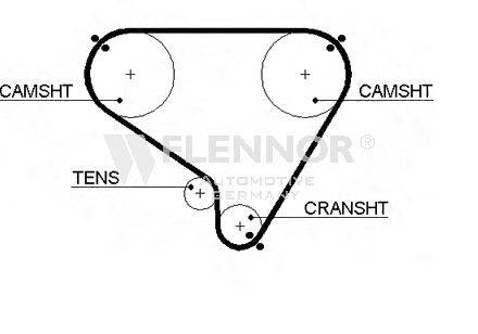 FLENNOR 4337V Ремінь ГРМ