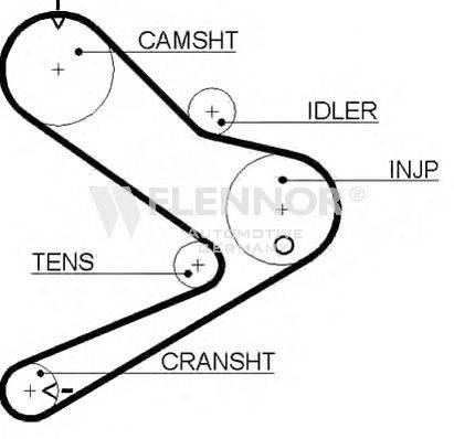 FLENNOR 4384V Ремінь ГРМ