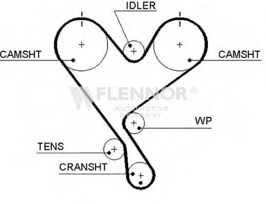 FLENNOR 4391V Ремінь ГРМ