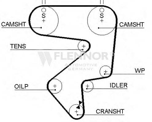 FLENNOR 4393V Ремінь ГРМ
