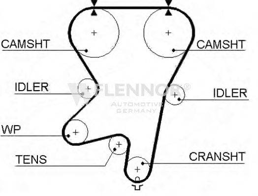 FLENNOR 4397V Ремінь ГРМ
