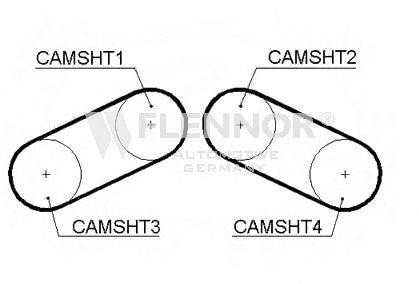 FLENNOR 4415V Ремінь ГРМ