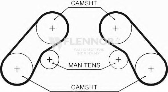 FLENNOR 4465V Ремінь ГРМ