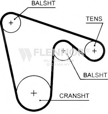 FLENNOR 4508V Ремінь ГРМ
